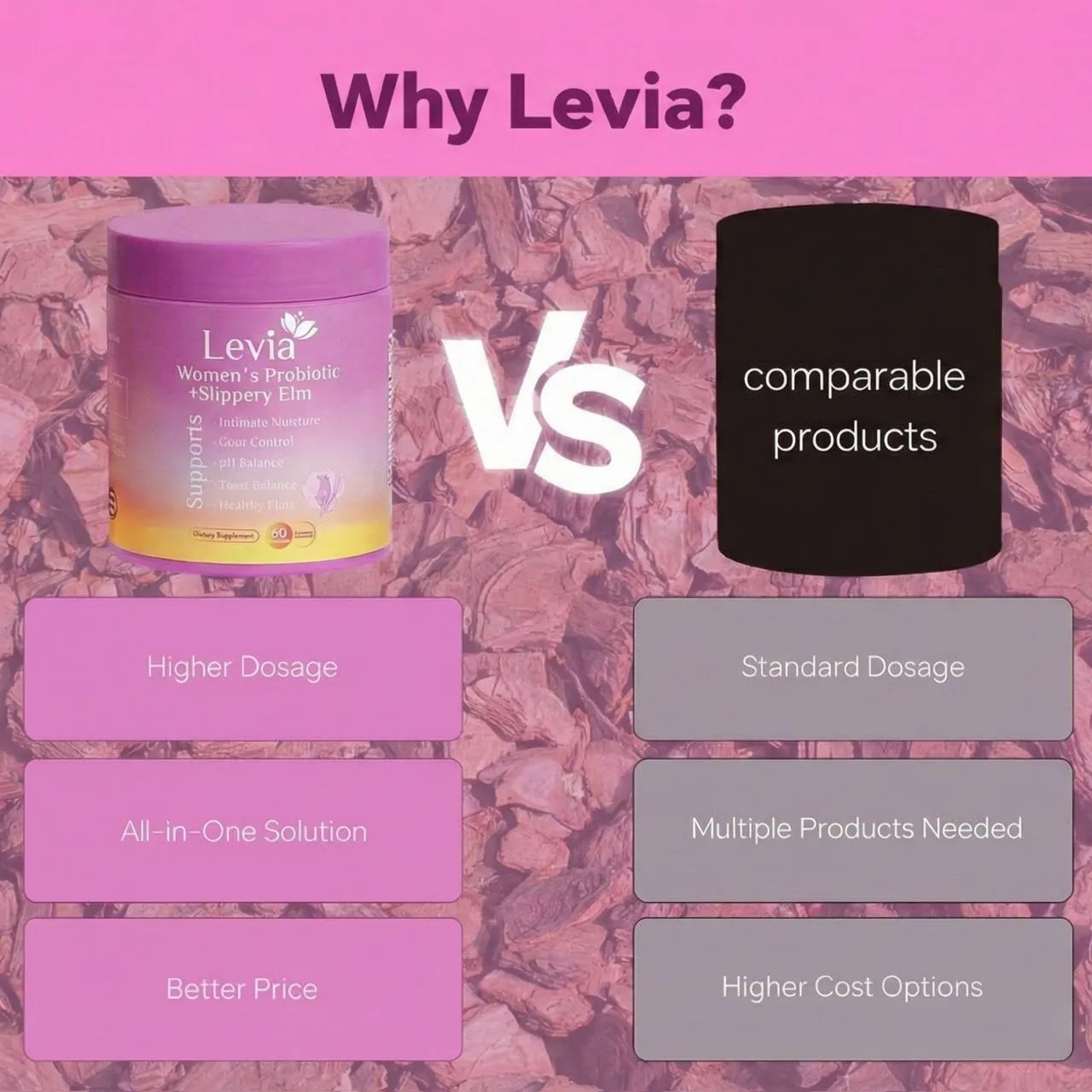 Daily Probiotics Gummies - Feeling More Balanced, Fresh & Confident in 2 Weeks*